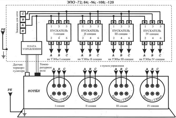 Подключение отопительный прибор эпо 4 схема ЭВАН ЭПО 84 кВт Котёл электрический