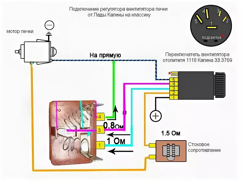 Подключение отопителя ваз Четырех позиционный переключатель печки от Лада Калина - Lada 2106, 1,7 л, 2003 