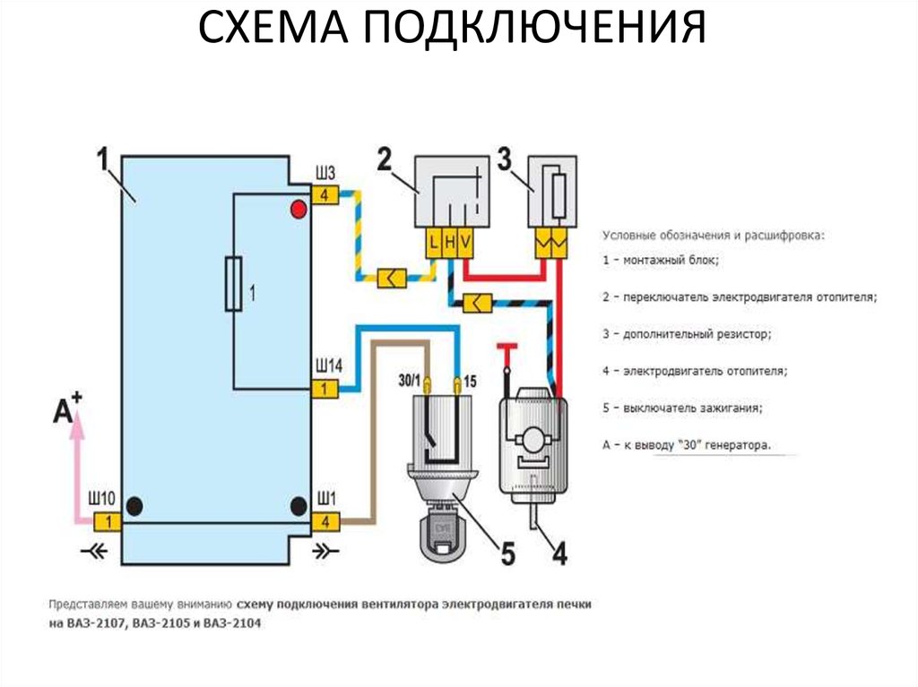 Подключение отопителя ваз 2107 схема подключения вентилятора печки ваз 2105 - Авто Класс.ру