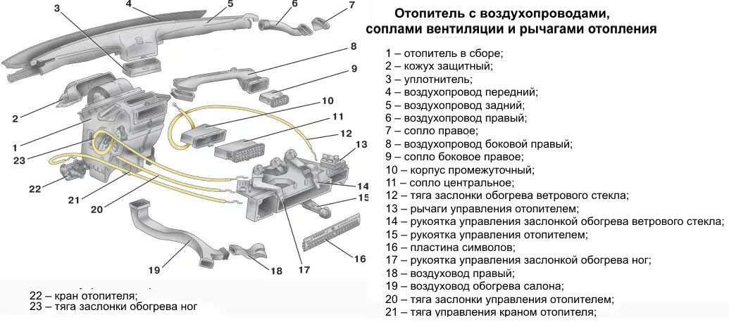 Радиатор отопителя. - Lada 2114, 1,6 л, 2008 года своими руками DRIVE2