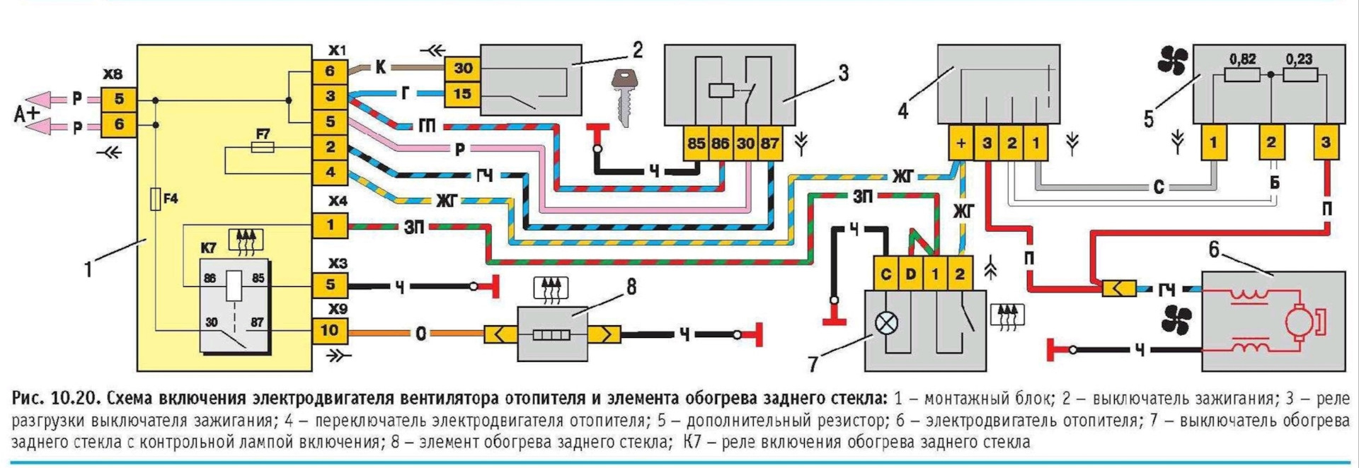 Подключение отопителя ваз 2114 Где взять плюс? - Lada 2113, 1,6 л, 2010 года электроника DRIVE2