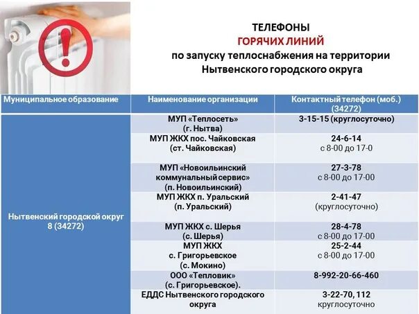 Подключение отопления архангельск 2024 по адресам ❄ Куда обратиться, если не подключили отопление? Уточнить информацию по подключе