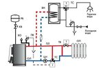 Подключение отопления бердск 2024 Схема подключения одноконтурных котлов отопления