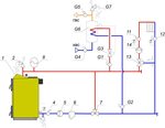 Подключение отопления чебаркуль 2024 Подключение отопительного котла схема