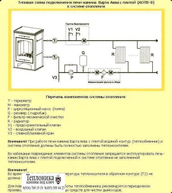 Подключение отопления к водяному контуру печи Печь с водяным контуром для отопления дома