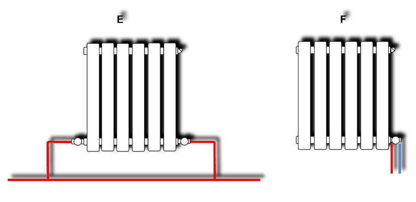 Подключение отопления красноярск Узлы подключения радиаторов отопления - Каталог продукции