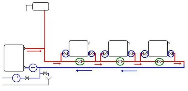 Подключение отопления ленинградка Однотрубная система отопления ленинградка: схемы устройства