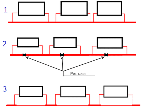 Подключение отопления ленинградка Отопление двухэтажного дома. 3 различных варианта - блог "ТеплоТехнолоджи"