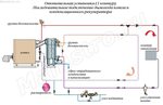 Подключение отопления петрозаводск Отопление последовательное подключение отопления - найдено 90 фото