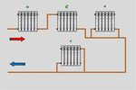 Подключение отопления петрозаводск Как подключить радиаторы отопления в доме