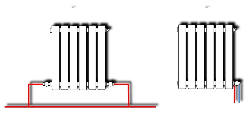 Подключение отопления петрозаводск Радиатор с нижней подводкой: видео-инструкция по установке своими руками, особен