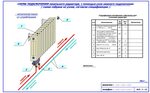 Подключение отопления псков 2024 Система отопления нижнее подключение - 46 фото из 48