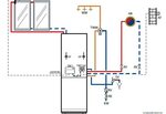 Подключение отопления псков 2024 Схемы подключения напольных газовых котлов отопления