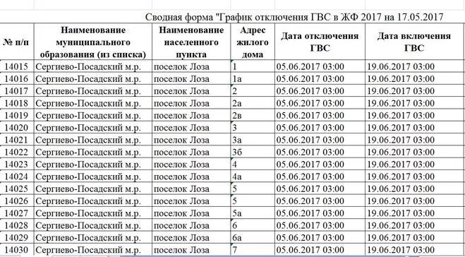 Подключение отопления сергиев посад 2024 Расписание автобусов 30 лоза сергиев