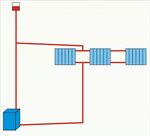 Подключение отопления североморск Схема одноконтурного отопления Shtampik.com