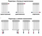 Подключение отопления североморск Установка подключение радиатора отопления