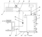Подключение отопления североморск Подключение котла к системе отопления схема