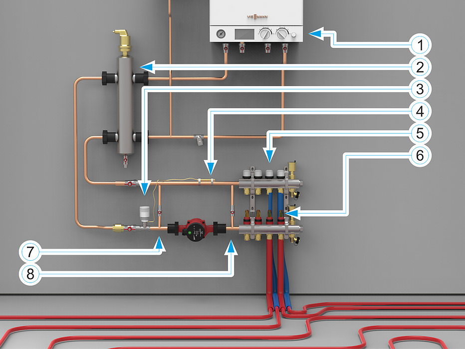 Подключение отопления теплые полы газовый котел Как подключить котел отопления к радиаторам и теплым полам. Обвязка котла отопле