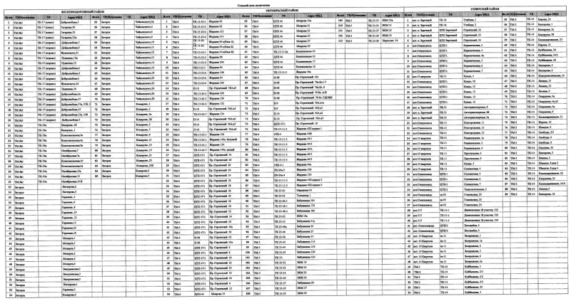 Подключение отопления улан удэ Власти опубликовали график подключения многоквартирных домов Улан-Удэ к отоплени