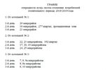 Подключение отопления в 2024 году шадринск График подключения отопления 2024 киров