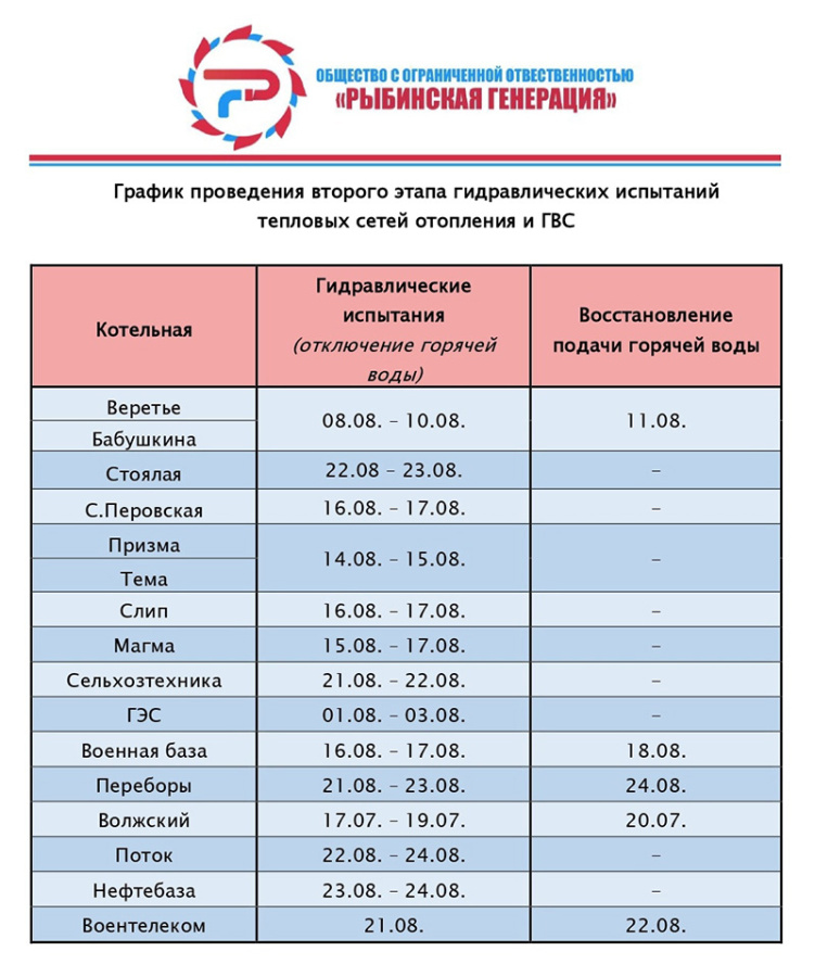 Подключение отопления в архангельске в 2024 году ГРАФИК ОТКЛЮЧЕНИЯ ОТОПЛЕНИЯ В ТВЕРИ 2024 - фотографии