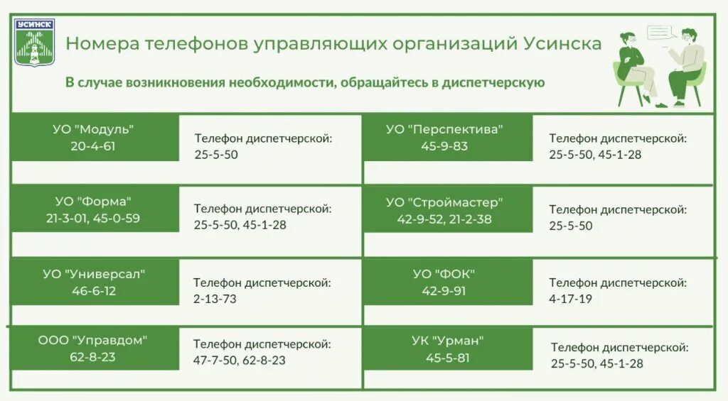 Подключение отопления в архангельске в 2024 году В администрации обсудили ход подключения отопления " УСИНСК.ин - информационный 