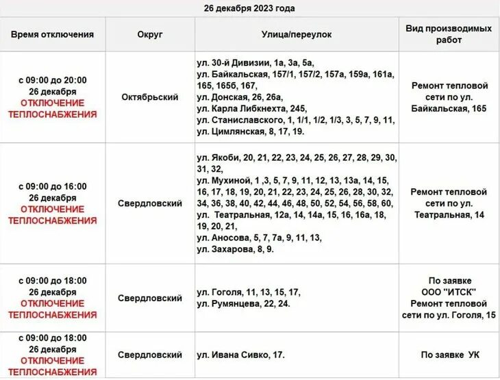 Подключение отопления в архангельске в 2024 году 26 декабря в некоторых домах двух округов Иркутска будет отключено отопление Нов