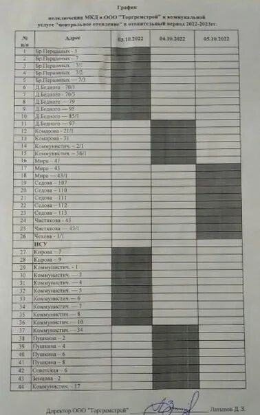 Подключение отопления в екатеринбурге график 2024 года График подключения отопления 2022 Ирина Пестрикова ВКонтакте