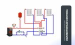 Подключение отопления в зеленограде 2024 Подключение частного дома к отоплению