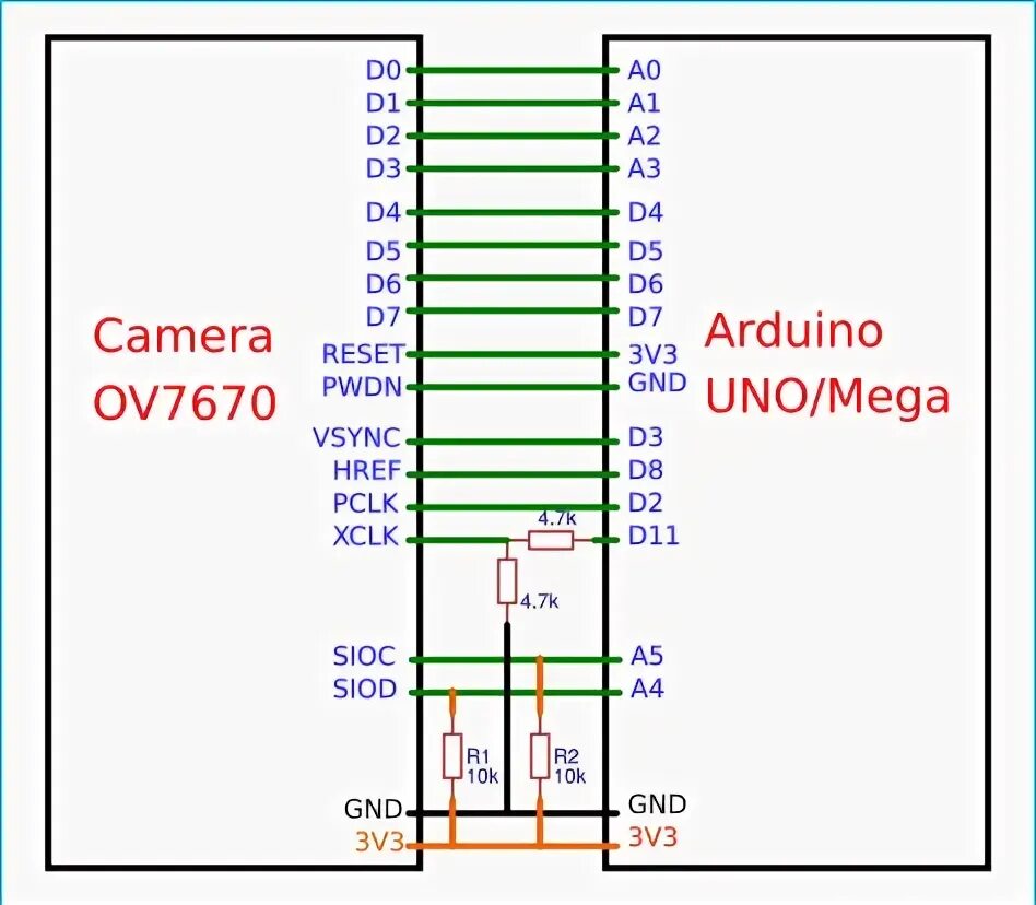 Подключение ov7670 к дисплей 1 8 inch Подключение камеры OV7670 к Arduino Uno Cyberstalker Дзен