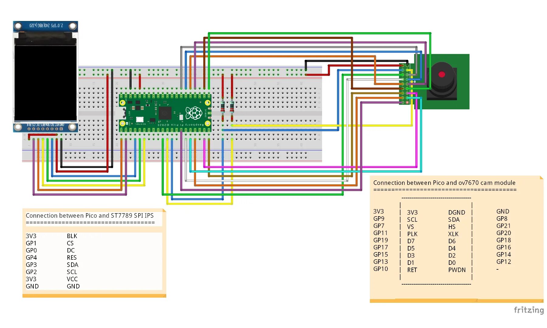 Подключение ov7670 к дисплей 1 8 inch ov2640 raspberry pi Cheap Sell - OFF 75