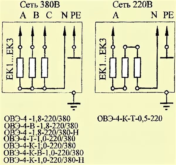 Подключение овэ 4 на 220 Паспорт на Обогреватели взрывозащищенные электрические ОВЭ-4