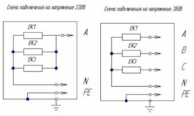 Подключение овэ 4 на 220 Взрывозащищенные обогреватели ОВЭ-4 с моделями для настенного крепления и термор