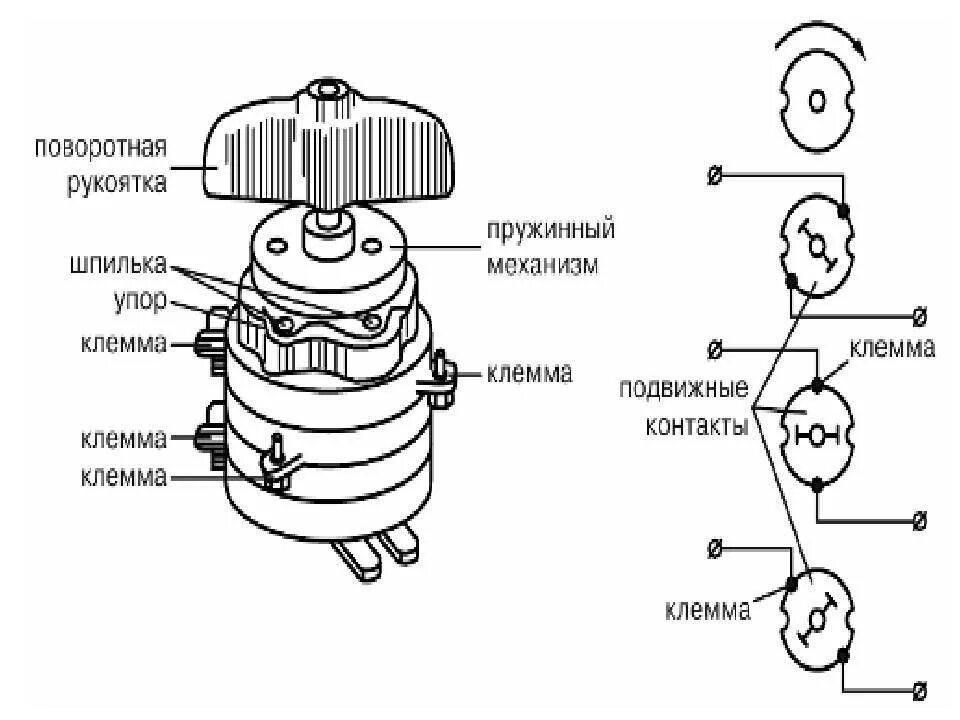 Подключение пакетного выключателя Пакетный выключатель - назначение, схема и устройство пакетного выключателя