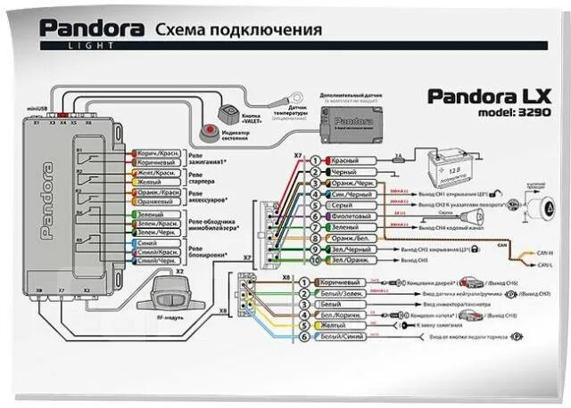 Подключение пандора спец к сигнализации Автосигнализация Pandora LX 3290 - 8 940,00 руб, новый, в наличии. Цена: 8 940 ₽