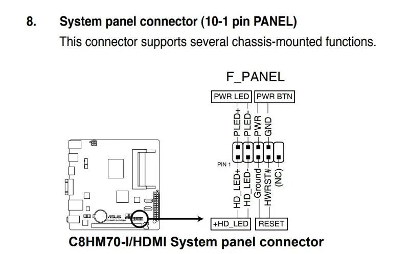 Подключение panel 1 Ответы Mail.ru: Помогите подключить провода к материнской плате