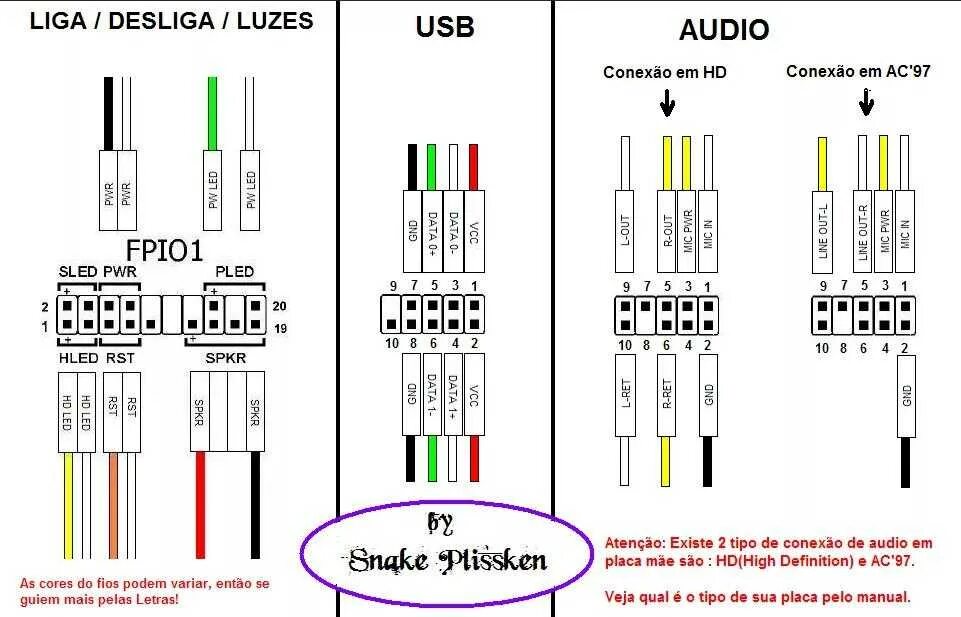 Подключение panel 1 Картинки ПОДКЛЮЧАЕМ RGB К МАТЕРИНСКОЙ ПЛАТЕ