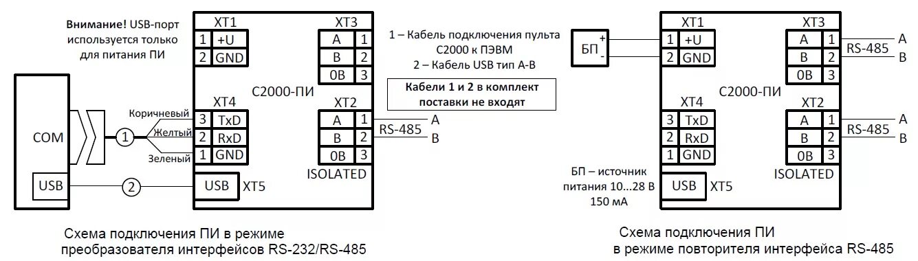 Подключение панель 1 про к с2000м Гальваническая развязка с2000 пи