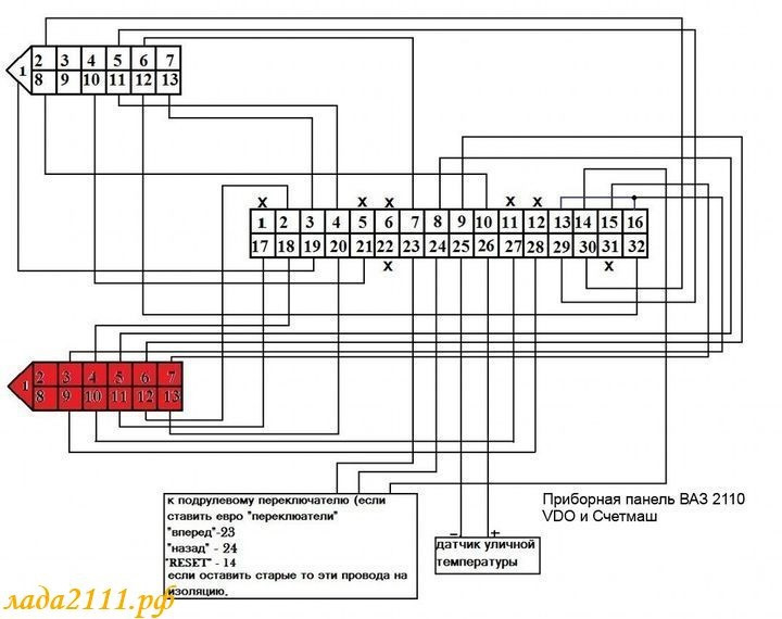 Подключение панелей авто Установка приора торпеды на 2112 - Lada Приора хэтчбек, 1,6 л, 2009 года электро
