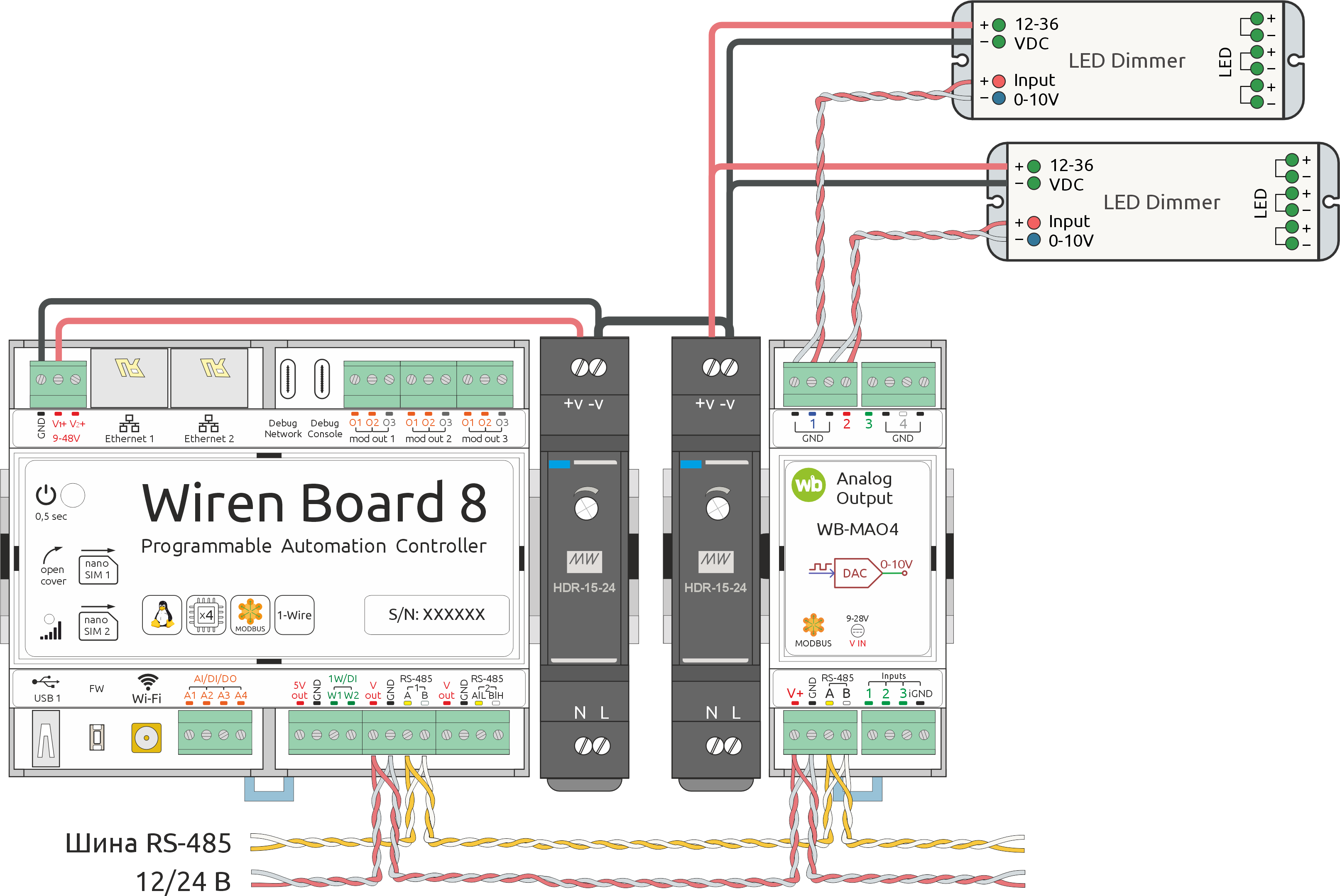 Подключение панелей авто Файл:Installation WB-MAO4.png - Wiren Board