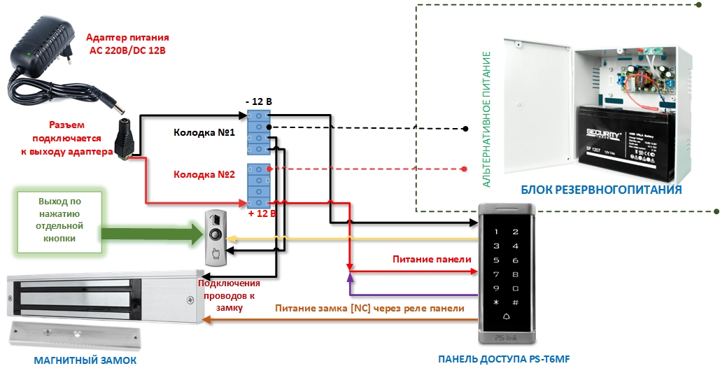 Подключение панелей доступа ps link Комплект СКУД на одну дверь Ps-Link KIT-T6MF-180 с электромагнитным замком и счи