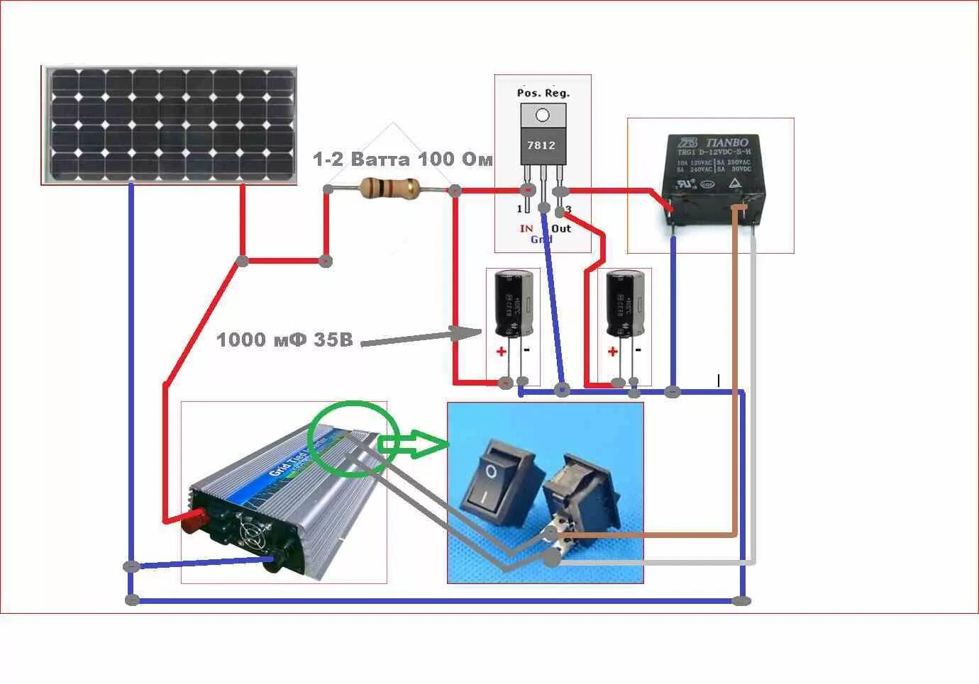 Подключение панелей к инвертору sxematic automatik grid tie inverter