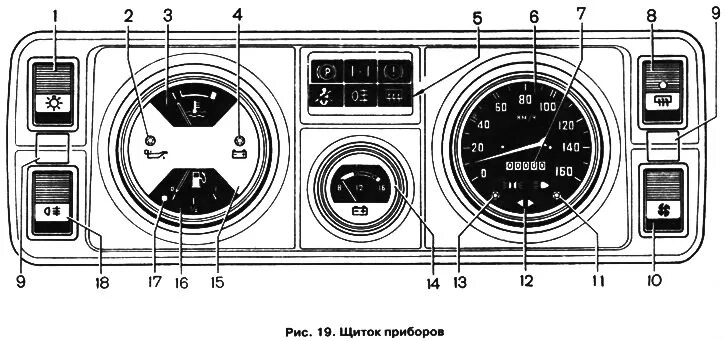 Подключение панели 2105 Dashboard (VAZ-2105 "Zhiguli" 1979-2010 / General information / Vehicle descript