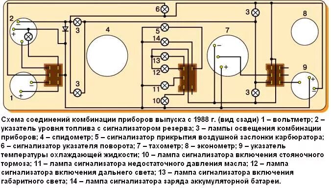 Подключение панели 2107 Как снять и отремонтировать щиток приборов ВАЗ-2107