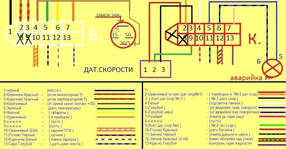 Подключение панели 2110 Приборка 2110 в ниву 21213 карб - Lada 4x4 3D, 1,6 л, 1984 года тюнинг DRIVE2