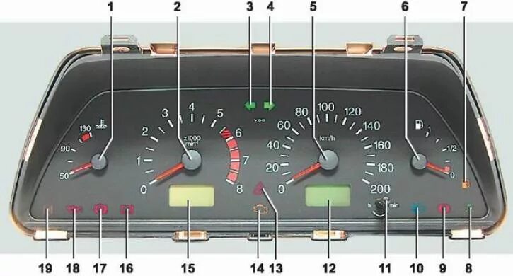 Подключение панели 2110 приборов Приборная панель ВАЗ 2110 и обозначения значков - Lada 21101, 1,6 л, 2005 года э
