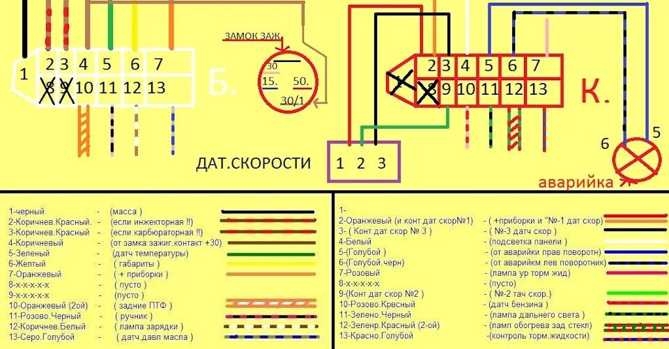 Подключение панели 2114 Замена панели приборов на vdo - DRIVE2