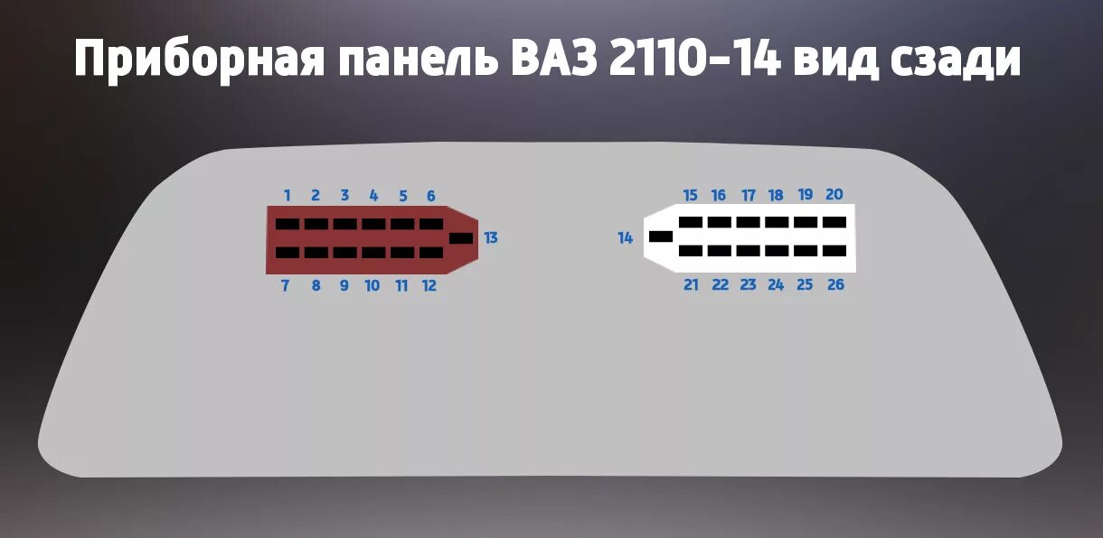 Подключение панели 2114 на 2107 Приборная панель от ВАЗ 2110 на ВАЗ 2107 1 часть - Lada 21074, 1,6 л, 2005 года 