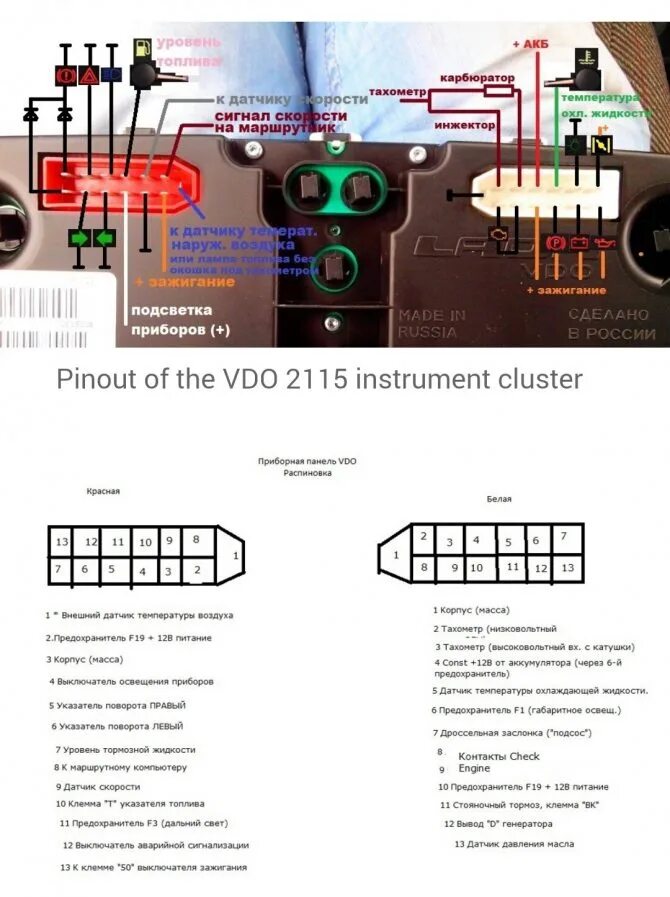 Подключение панели 2114 на 2109 Пересвет приборного щитка VDO Lada (2110, 11,12,13,14,15, Niva, Chevrolet Niva) 