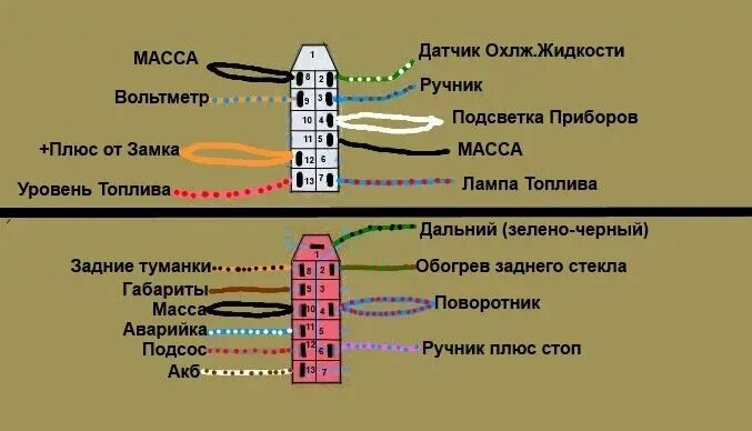 Подключение панели 2114 на 2109 #8. Косы задних дверей для ЭСП и ц.з. - Lada 21093, 1,1 л, 1990 года тюнинг DRIV